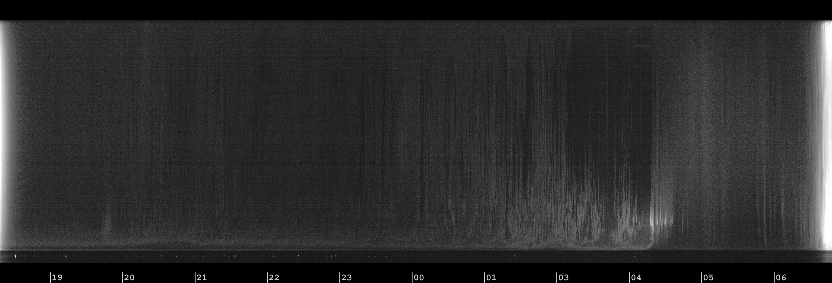 Modine-Benstead Observatory