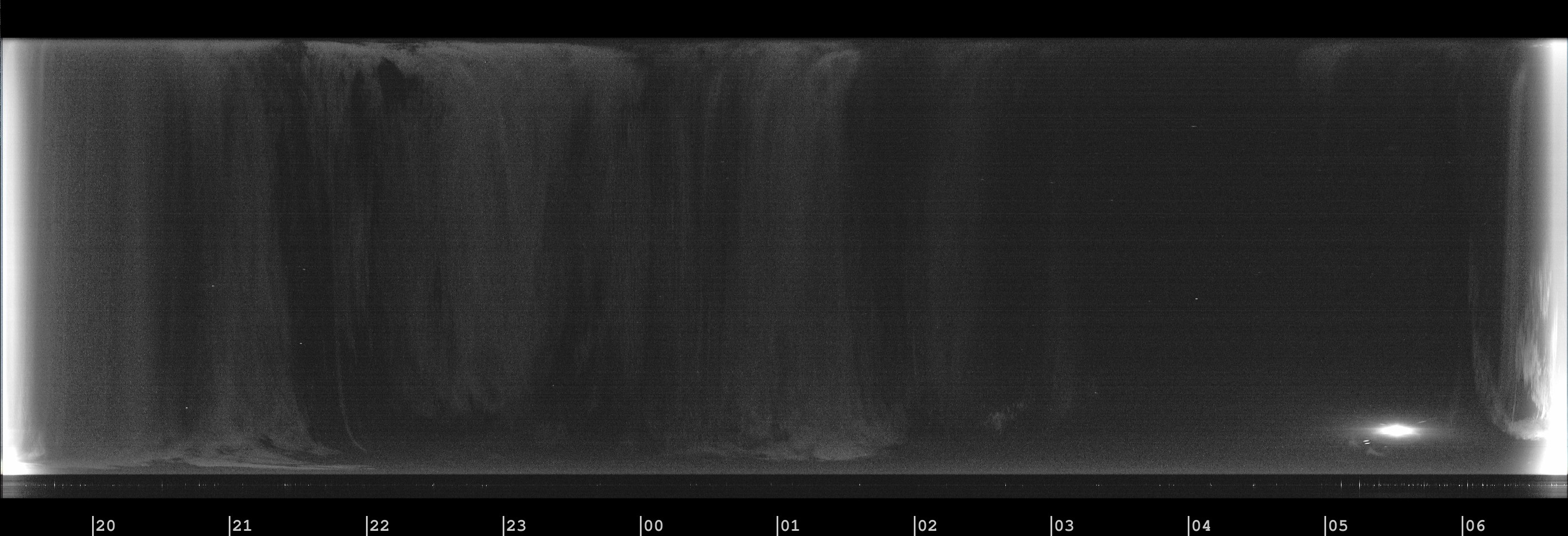 Modine-Benstead Observatory