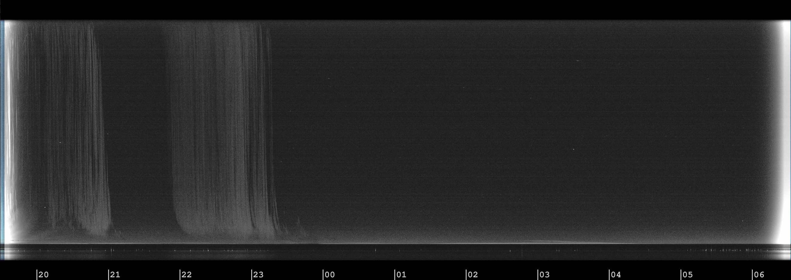 Modine-Benstead Observatory