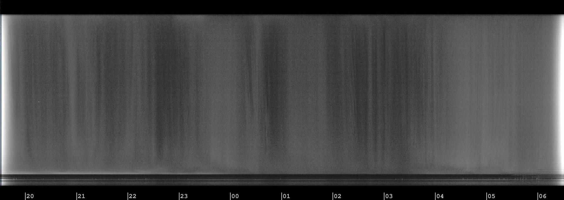 Modine-Benstead Observatory