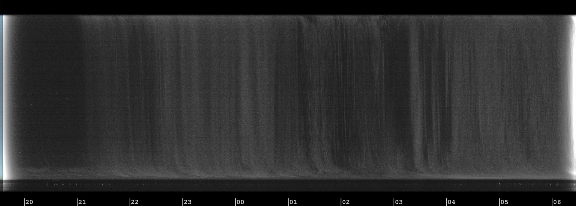 Modine-Benstead Observatory