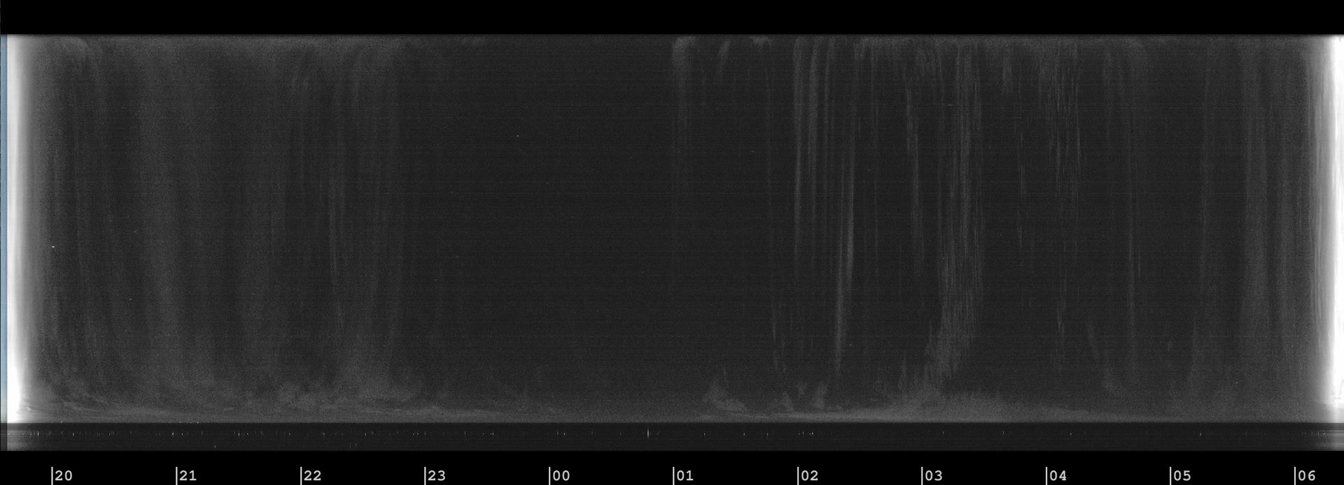 Modine-Benstead Observatory
