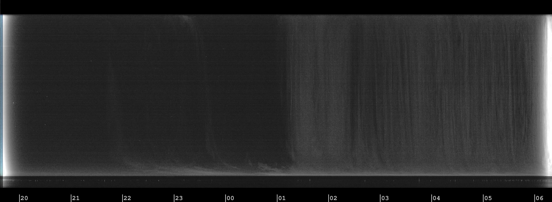 Modine-Benstead Observatory