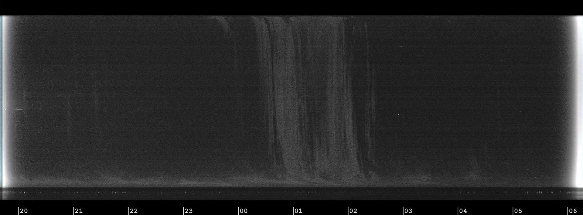 Modine-Benstead Observatory