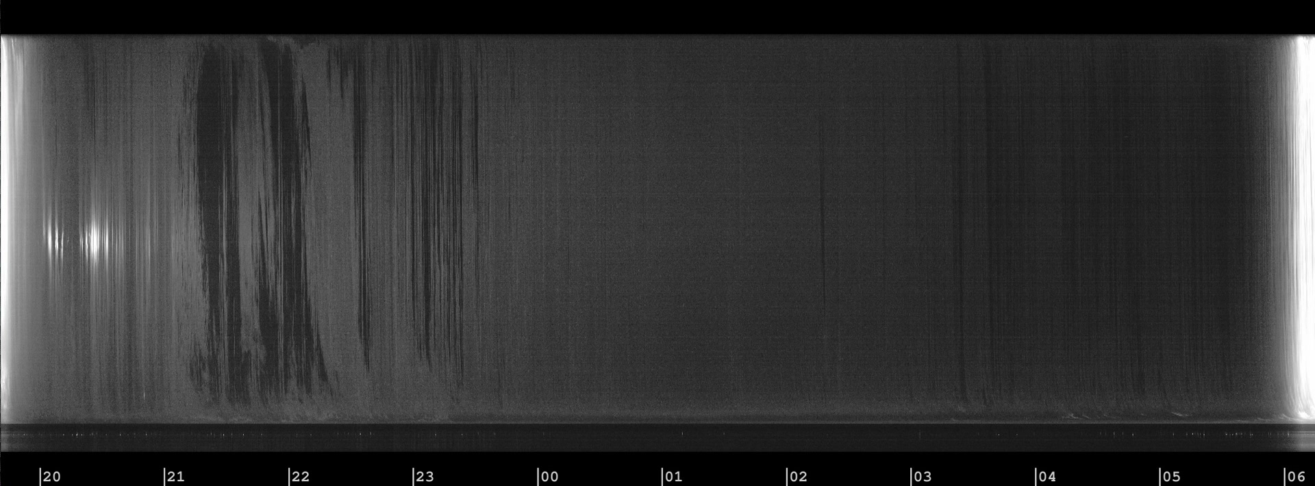 Modine-Benstead Observatory