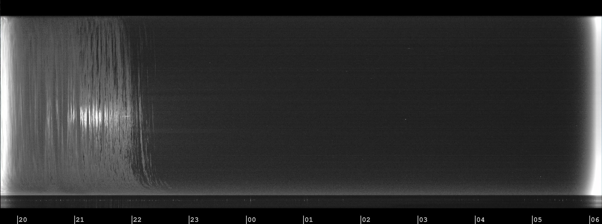 Modine-Benstead Observatory