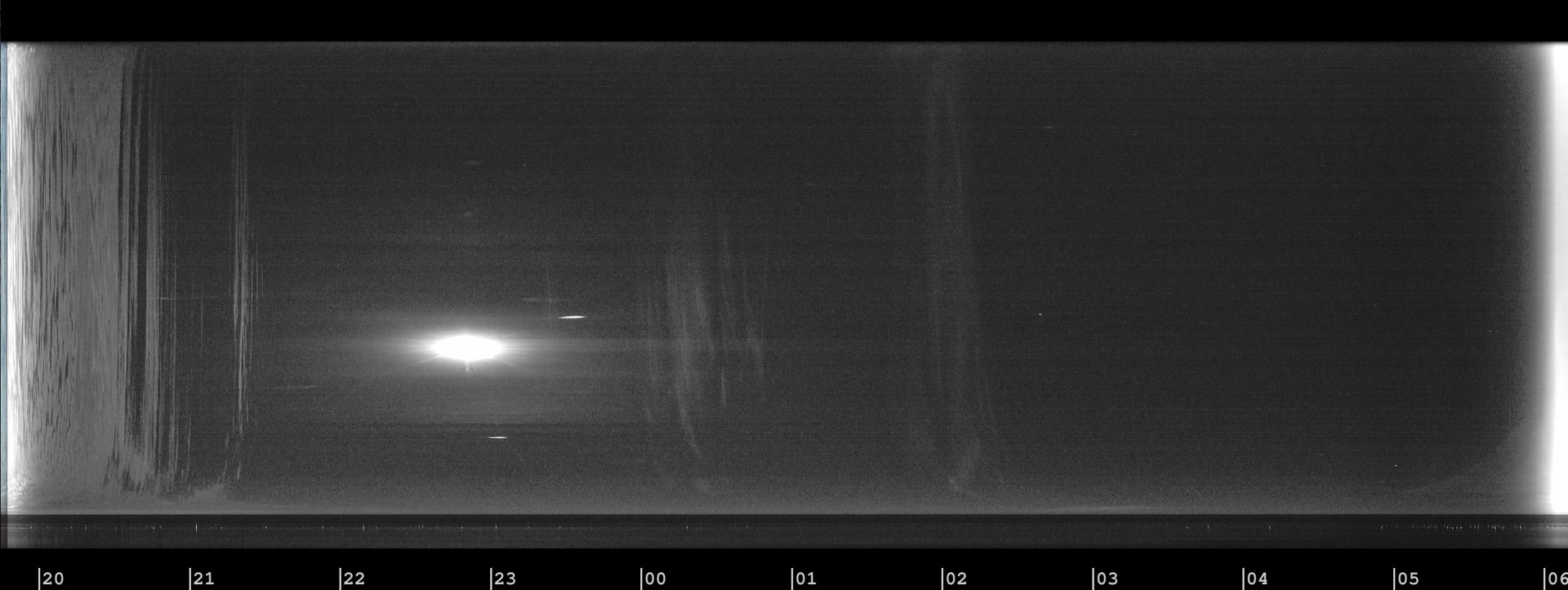 Modine-Benstead Observatory