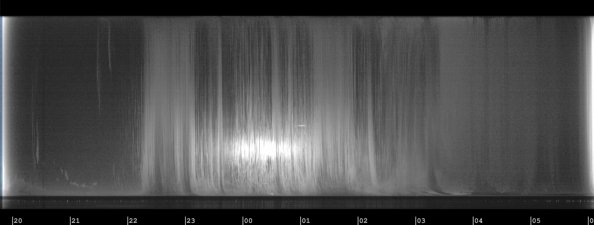 Modine-Benstead Observatory