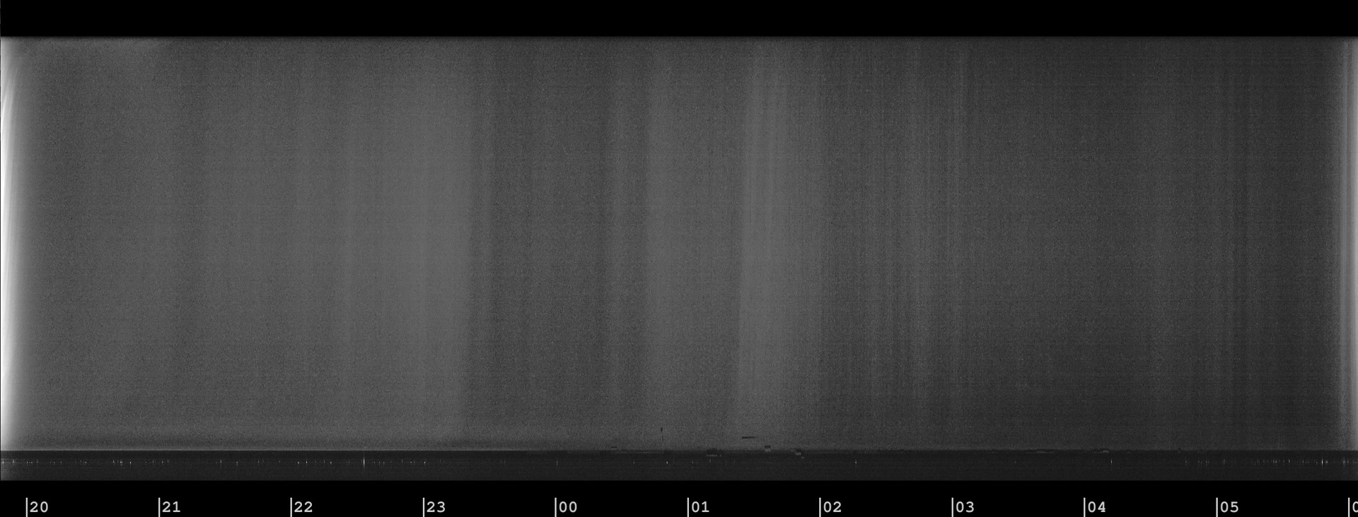 Modine-Benstead Observatory