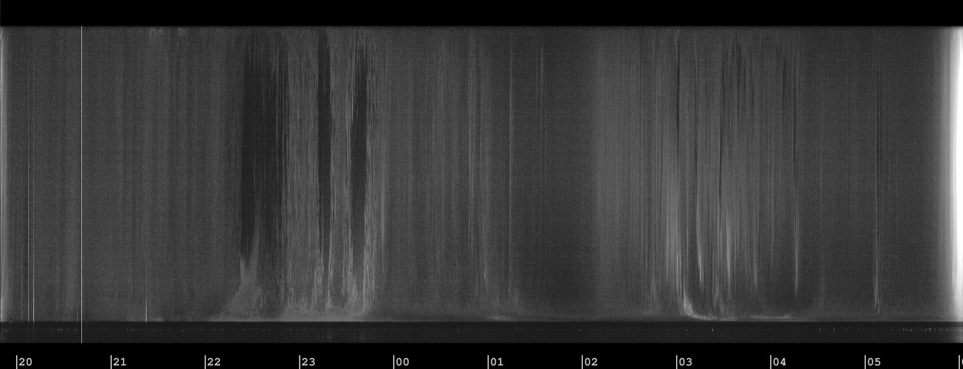 Modine-Benstead Observatory