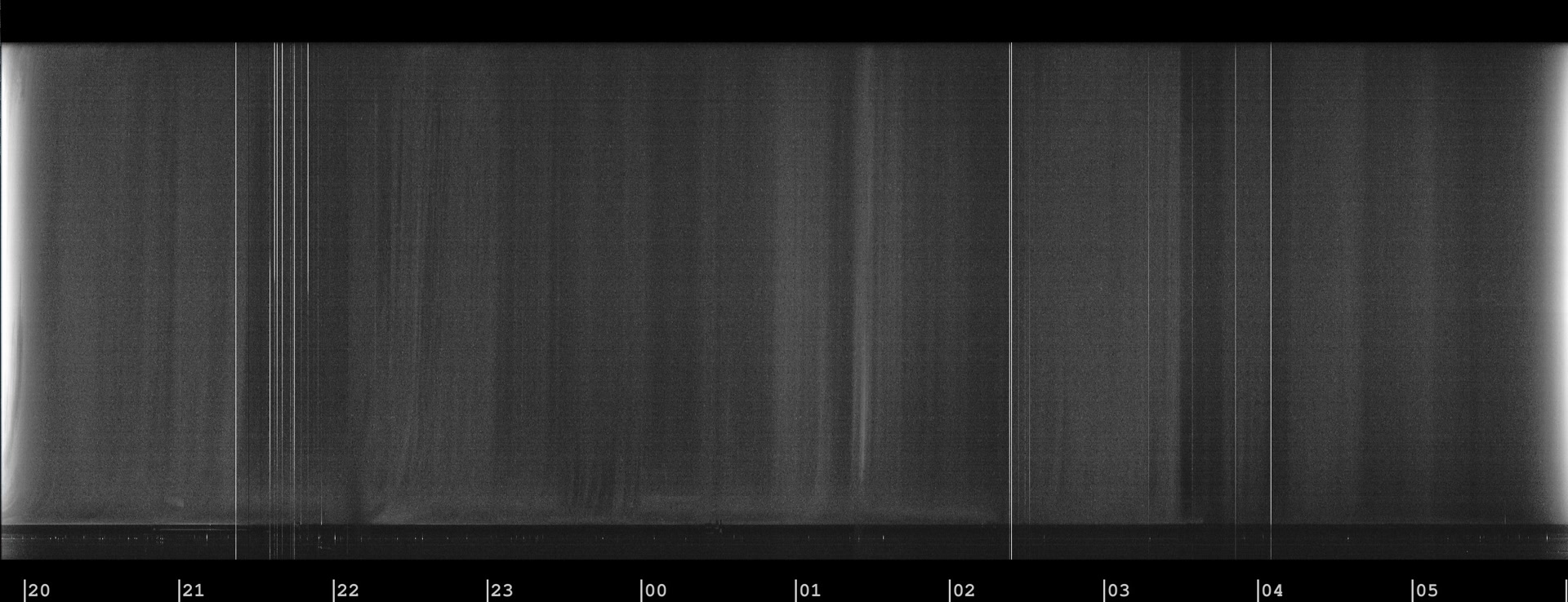 Modine-Benstead Observatory