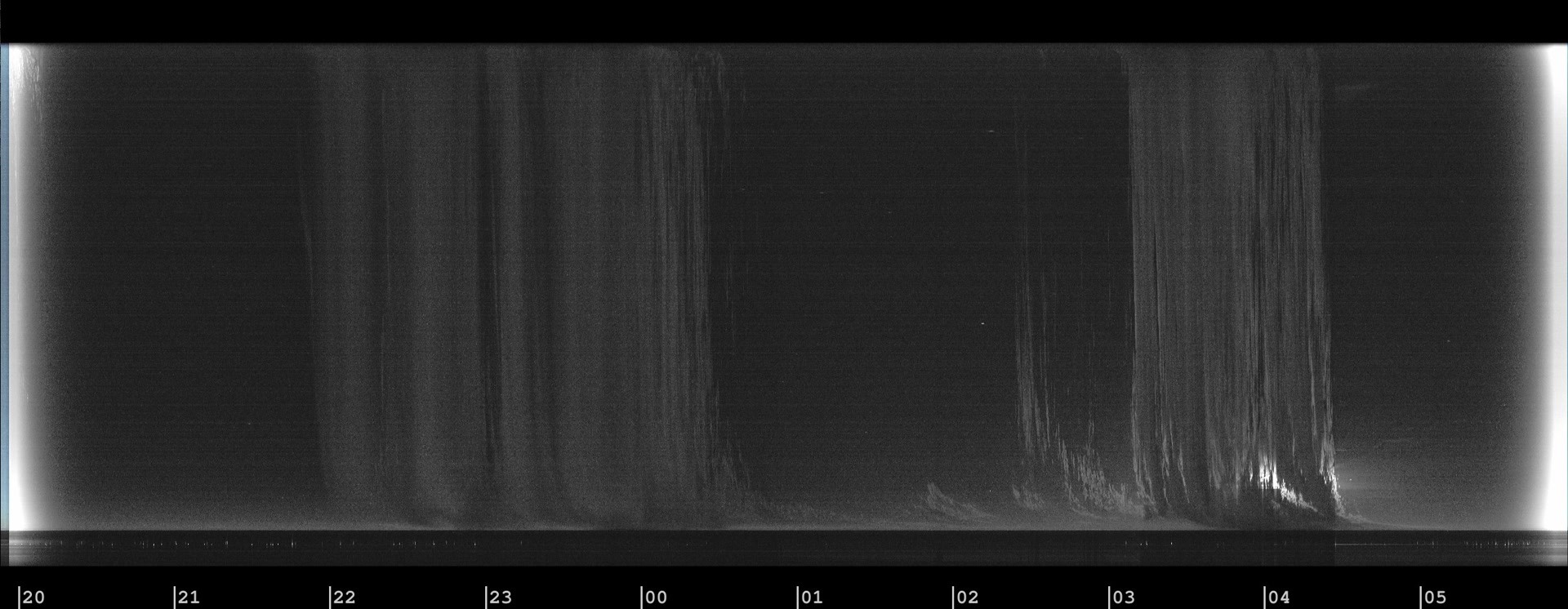 Modine-Benstead Observatory