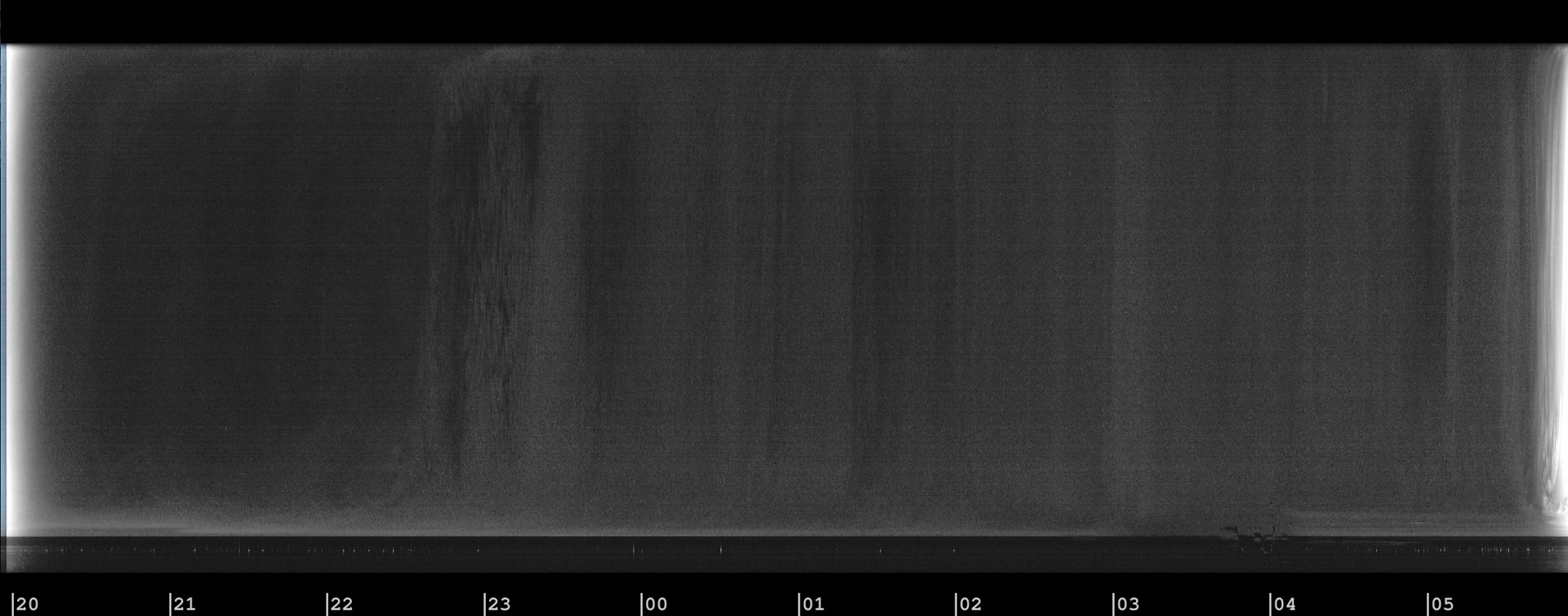 Modine-Benstead Observatory