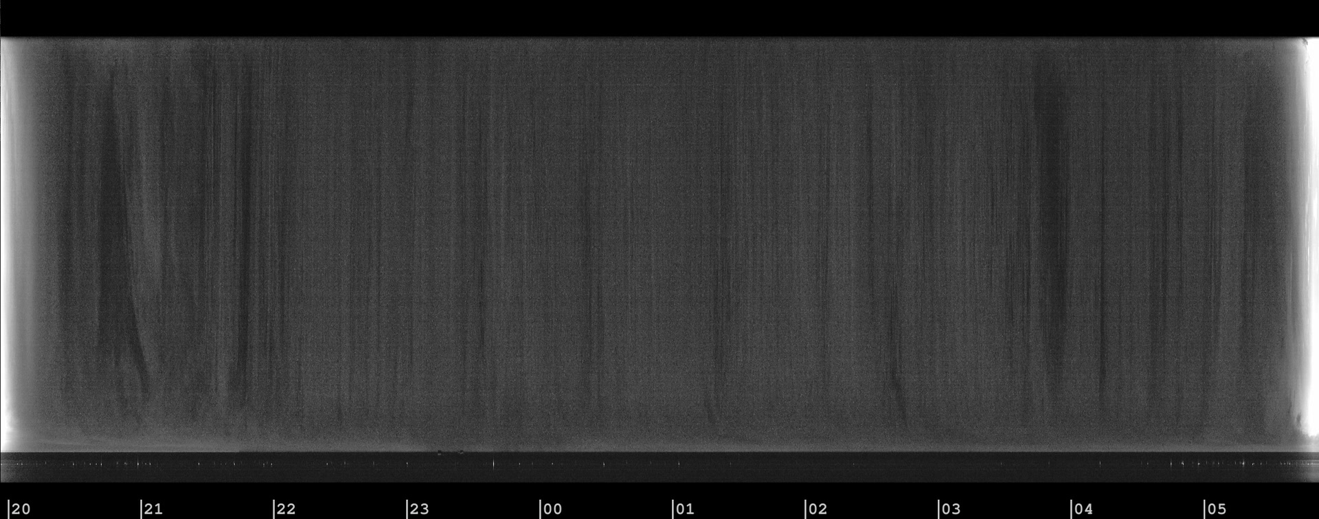 Modine-Benstead Observatory