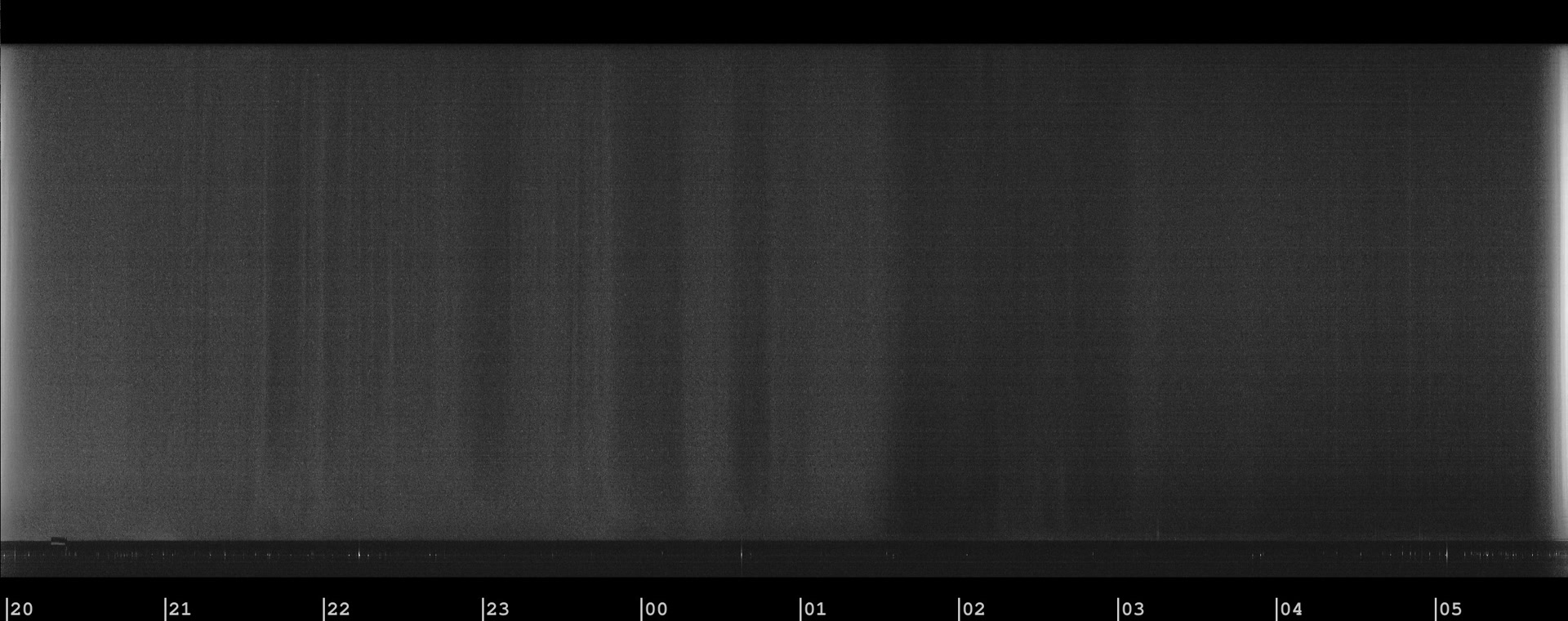 Modine-Benstead Observatory