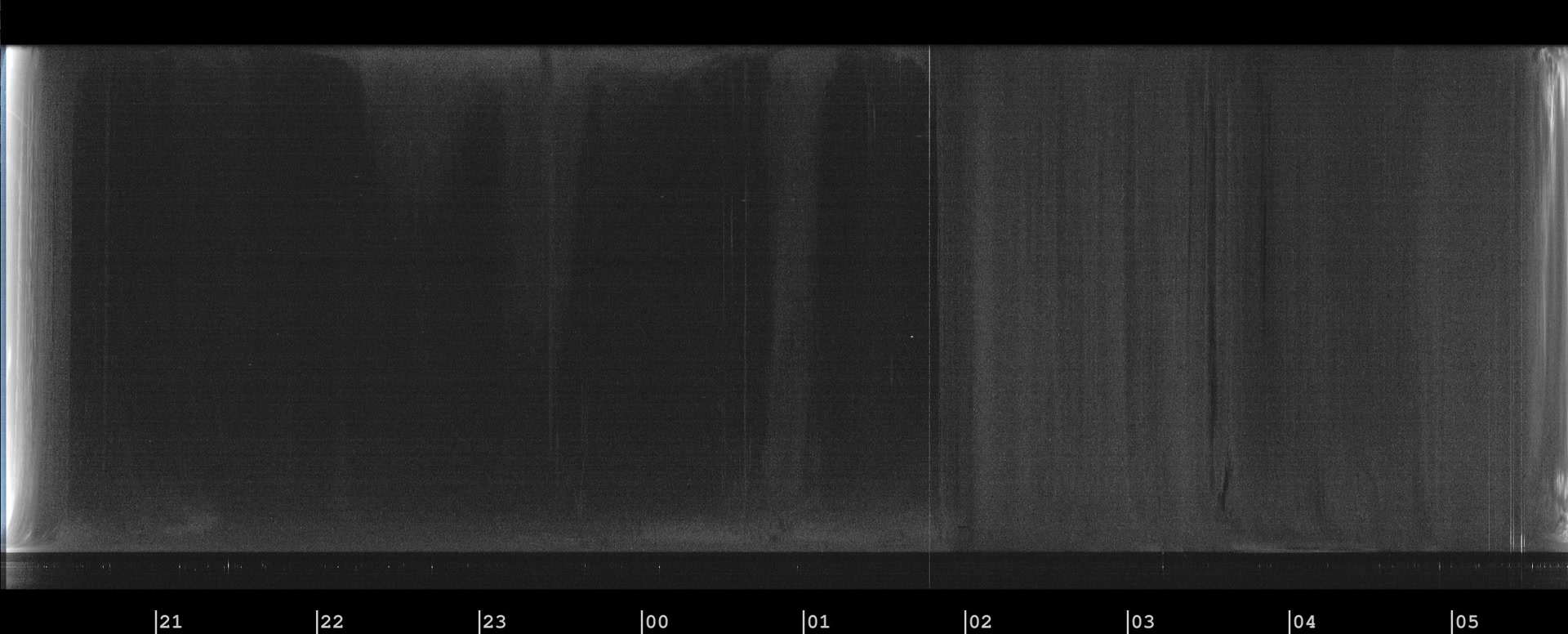 Modine-Benstead Observatory