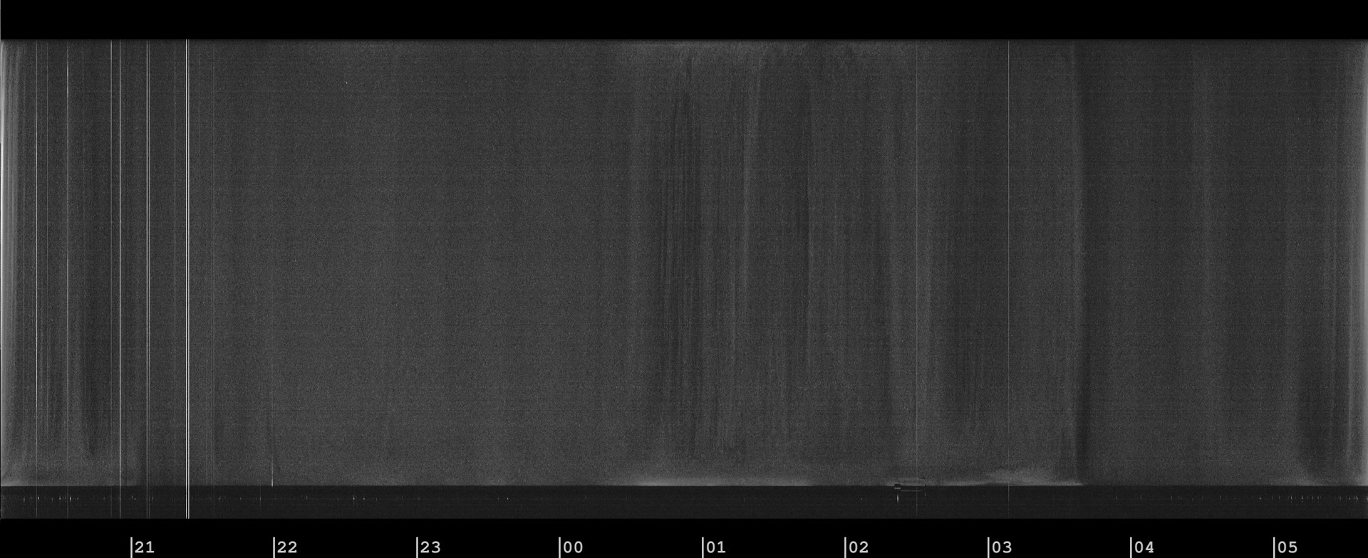 Modine-Benstead Observatory