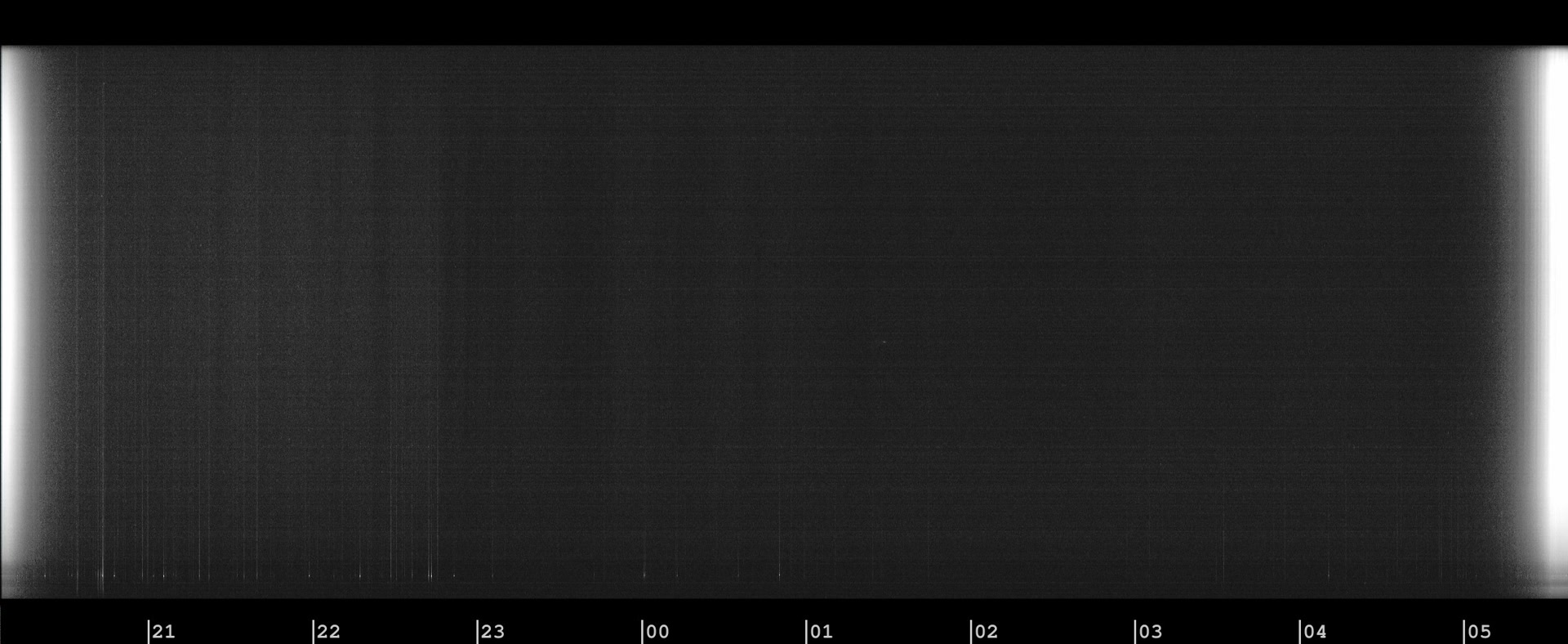 Modine-Benstead Observatory