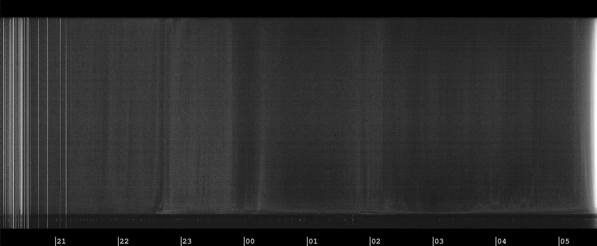 Modine-Benstead Observatory