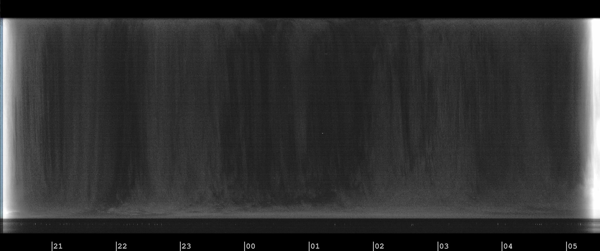 Modine-Benstead Observatory