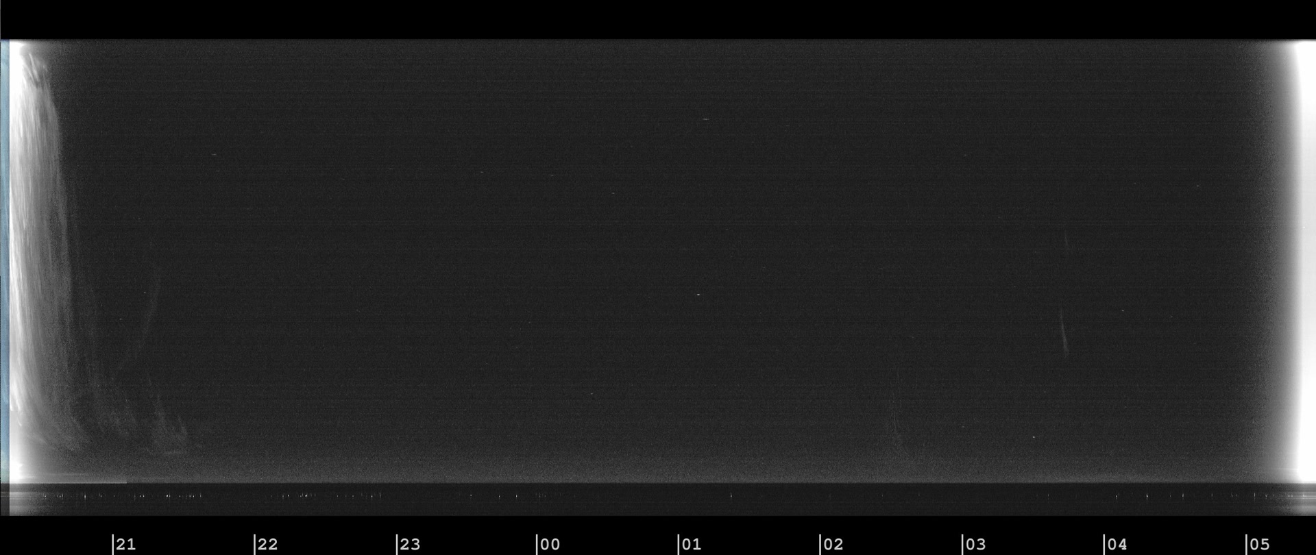 Modine-Benstead Observatory