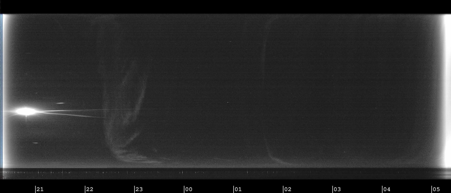 Modine-Benstead Observatory