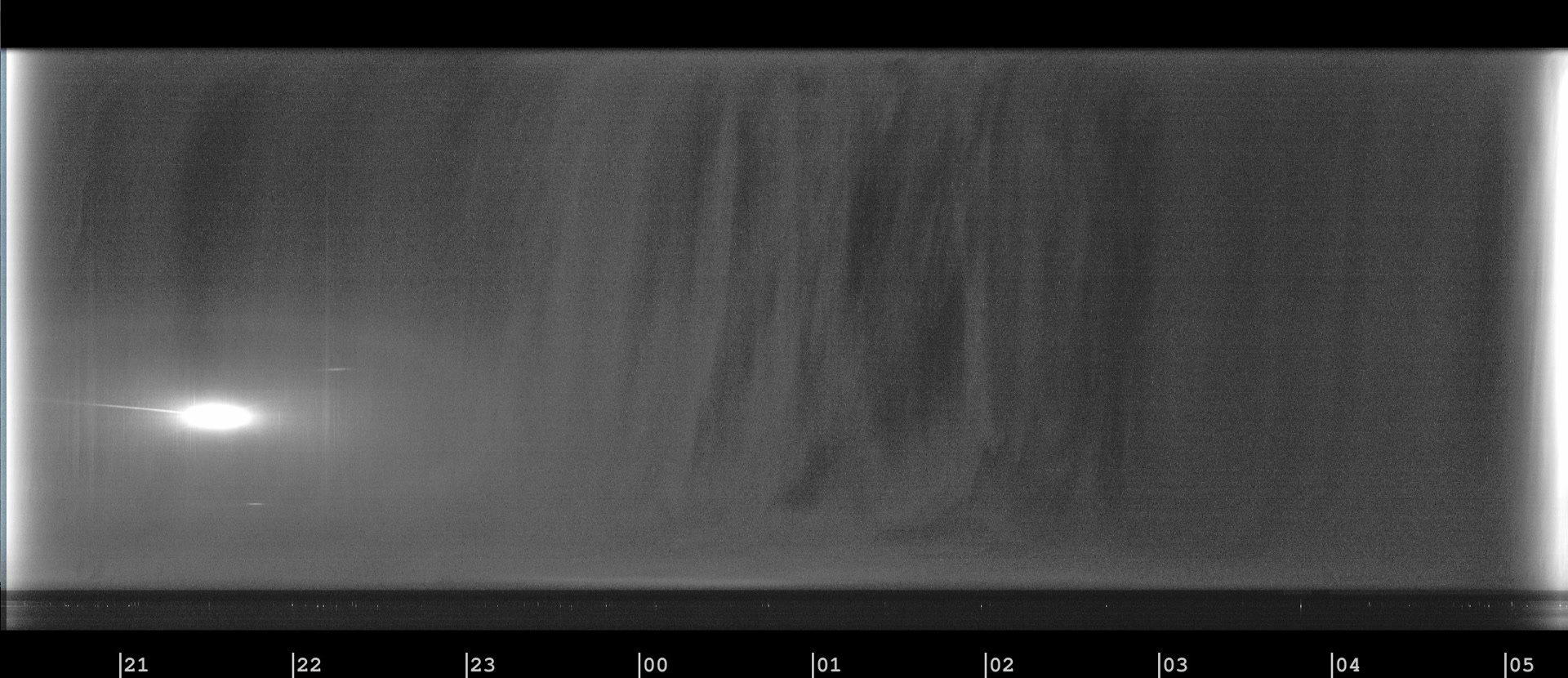 Modine-Benstead Observatory