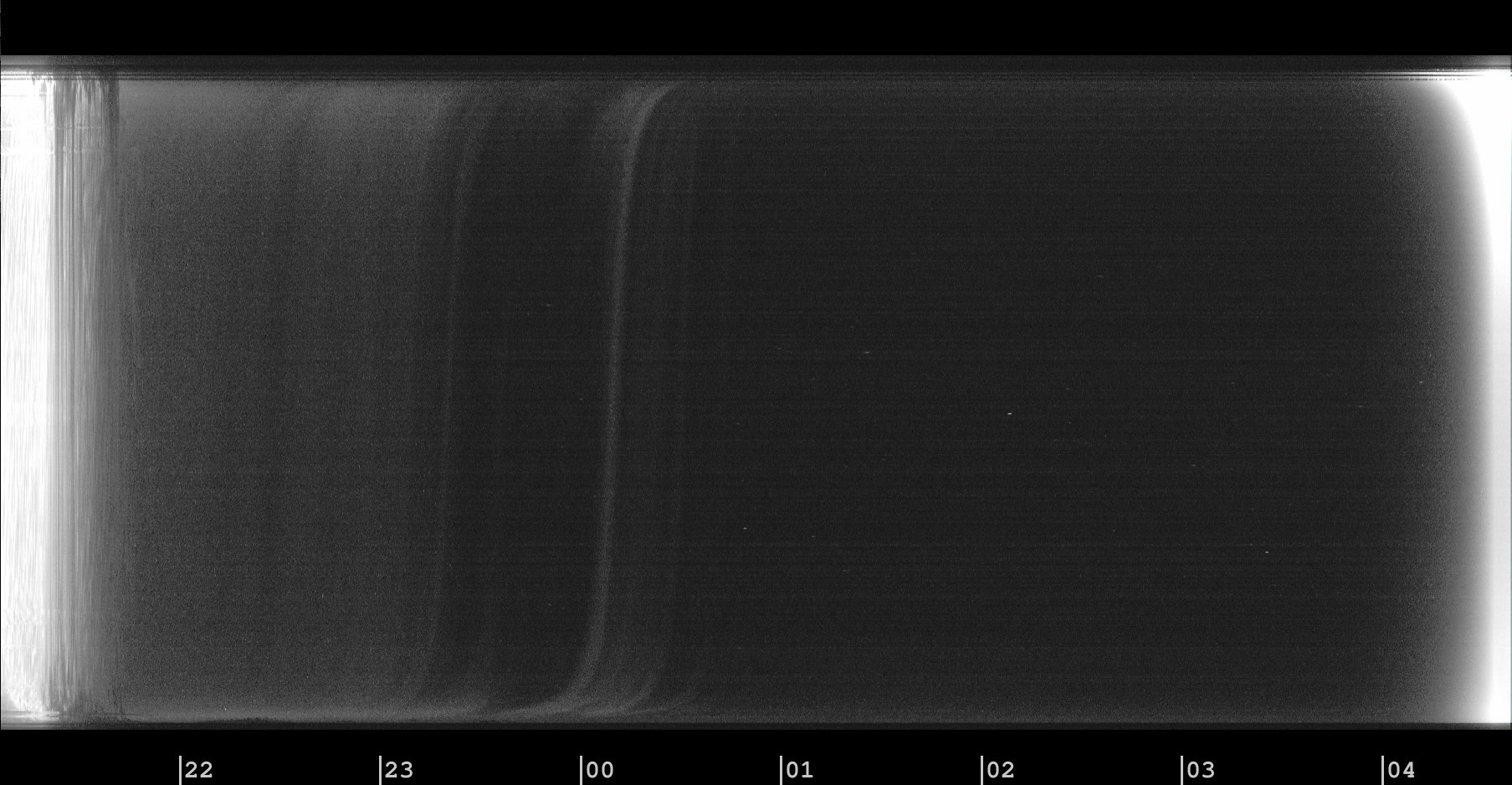 Modine-Benstead Observatory