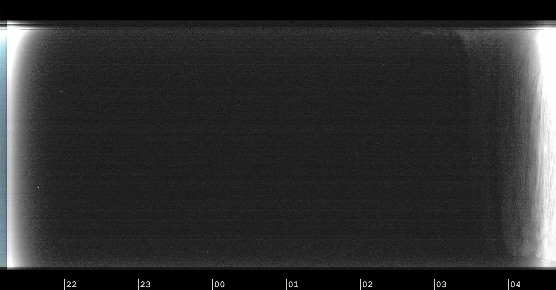 Modine-Benstead Observatory