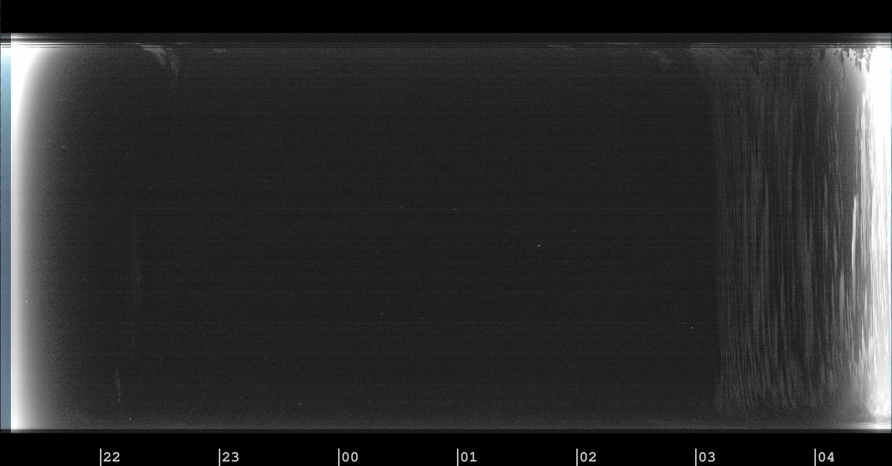 Modine-Benstead Observatory