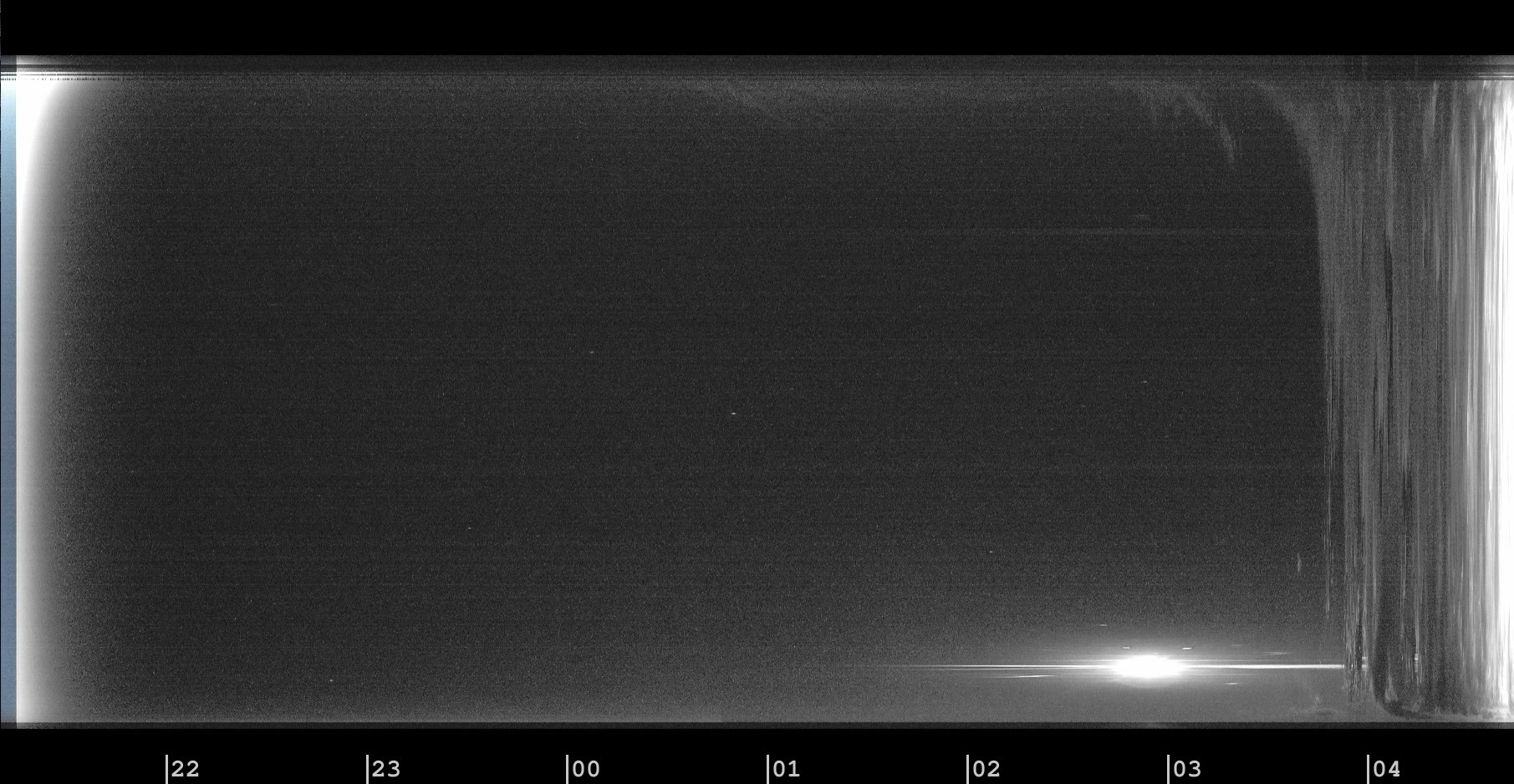 Modine-Benstead Observatory