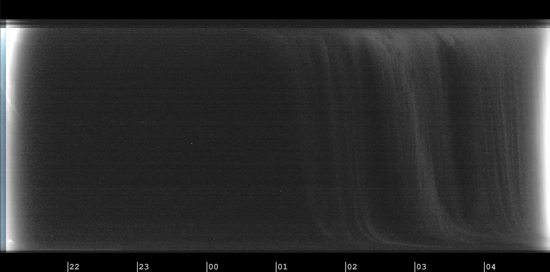 Modine-Benstead Observatory