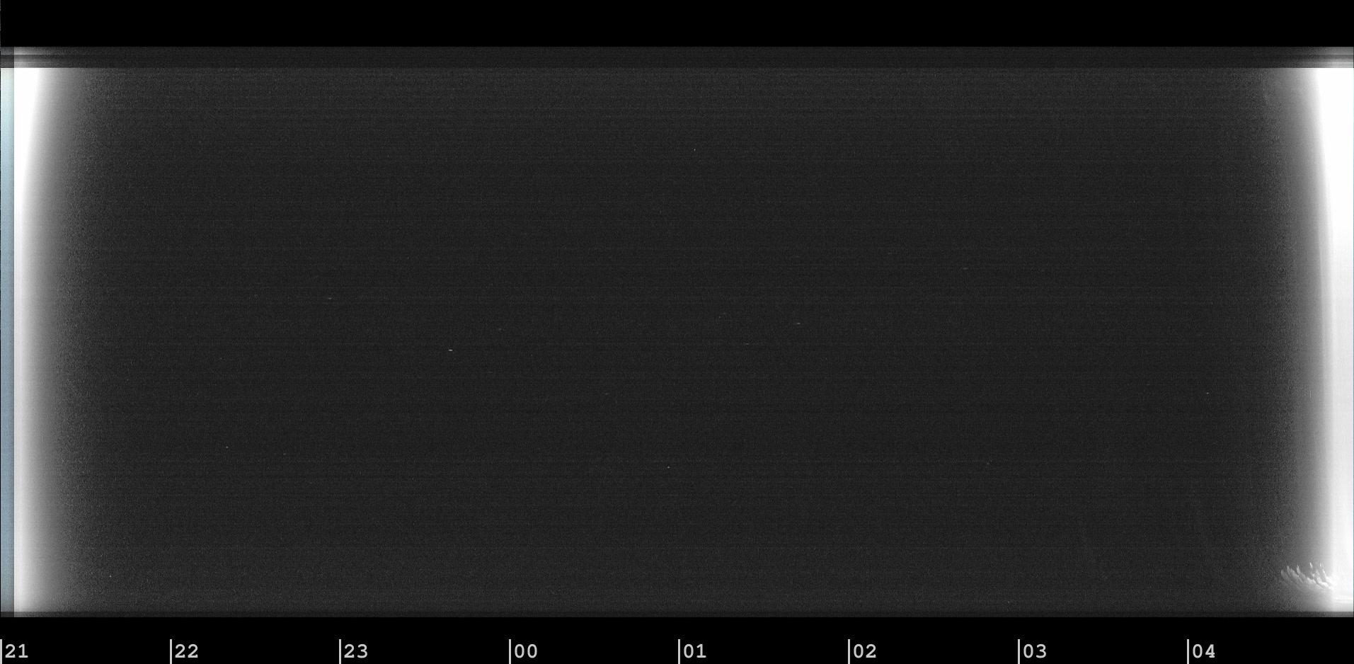 Modine-Benstead Observatory