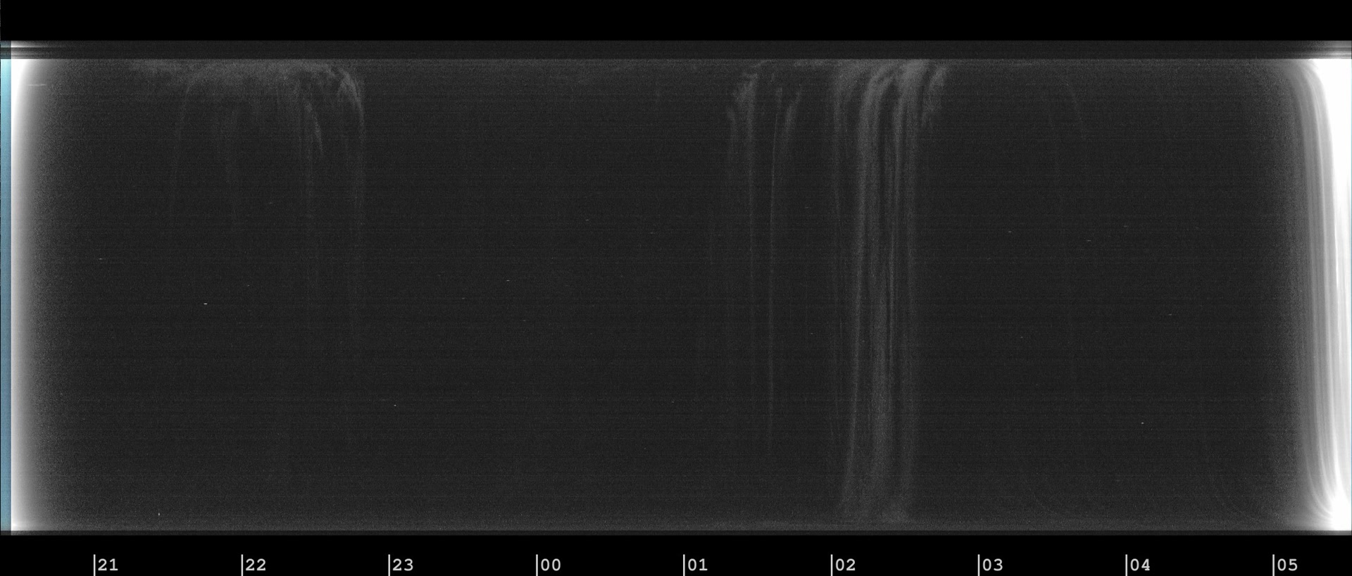 Modine-Benstead Observatory