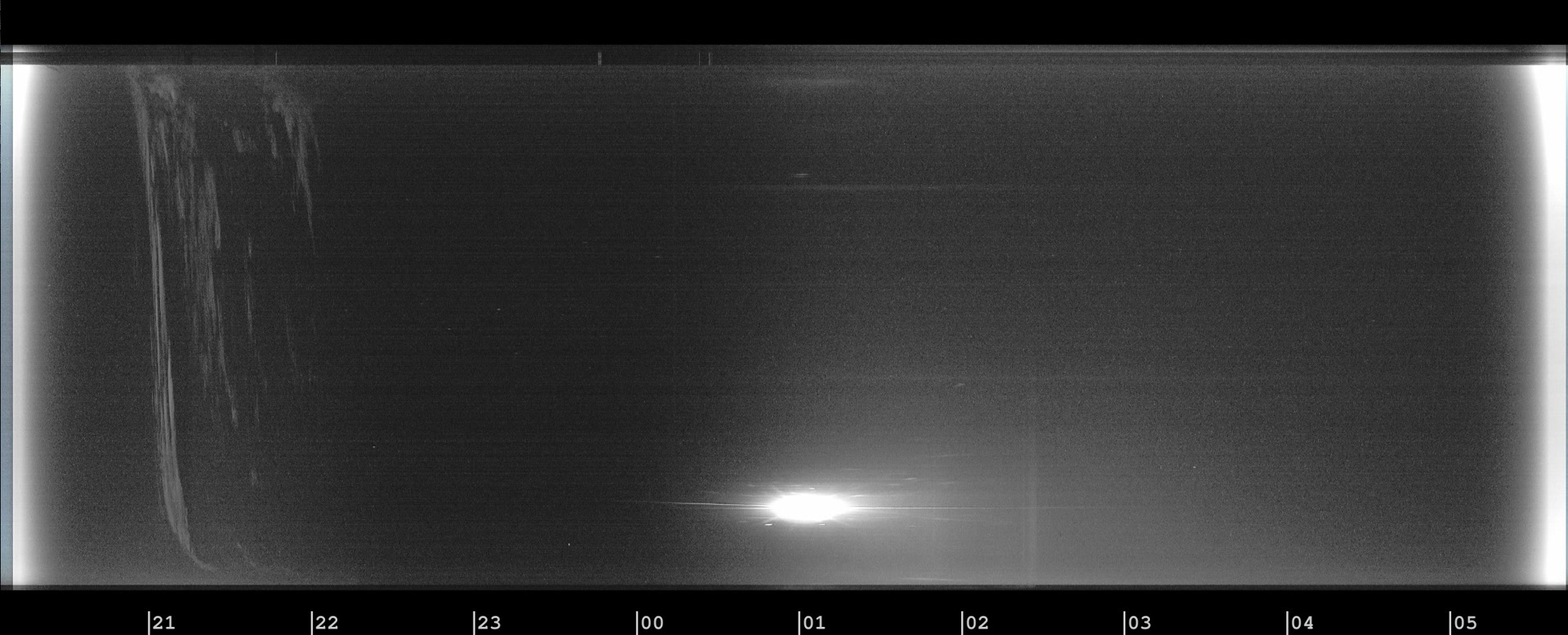 Modine-Benstead Observatory