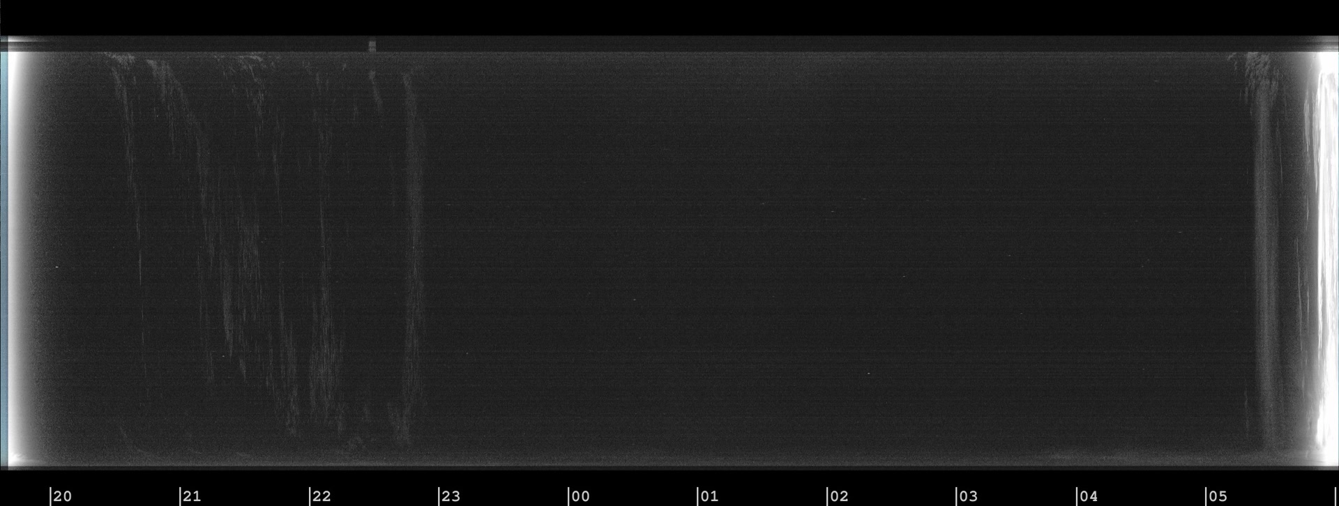 Modine-Benstead Observatory