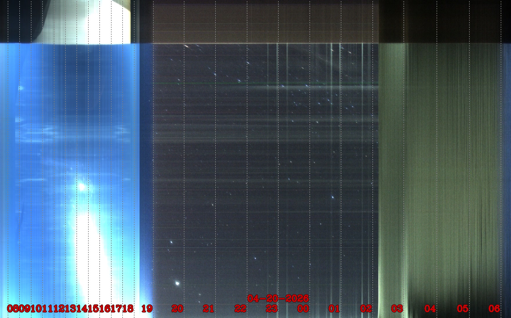 Porto União - Brazil