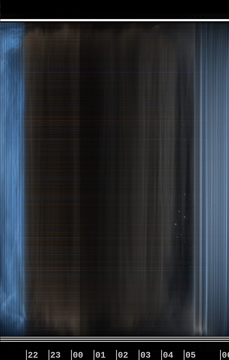 Greendale Observatory