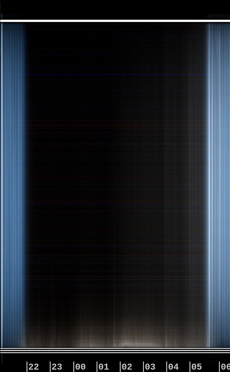 Greendale Observatory