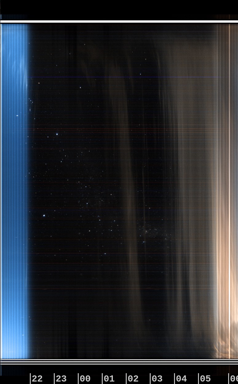 Greendale Observatory