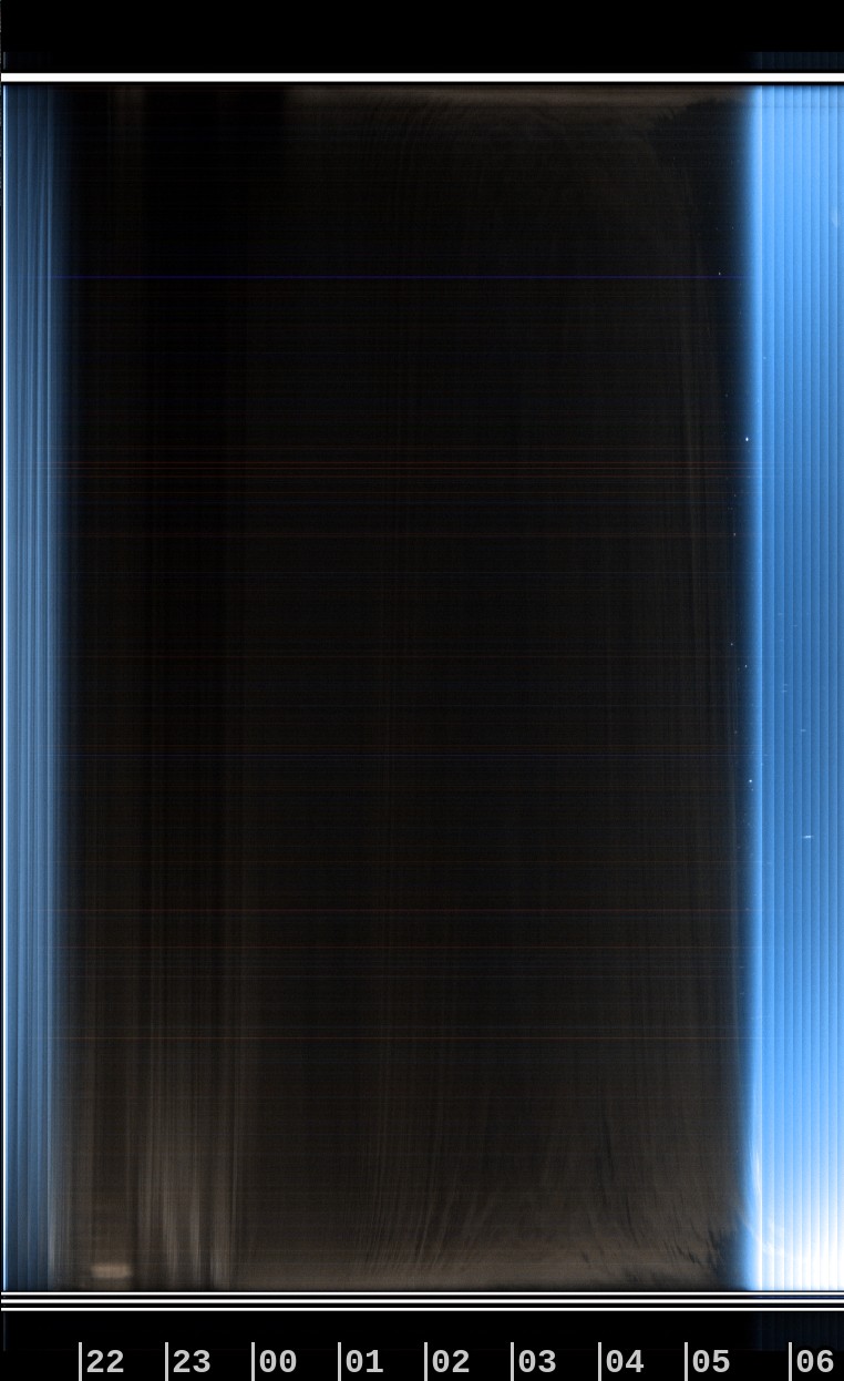 Greendale Observatory