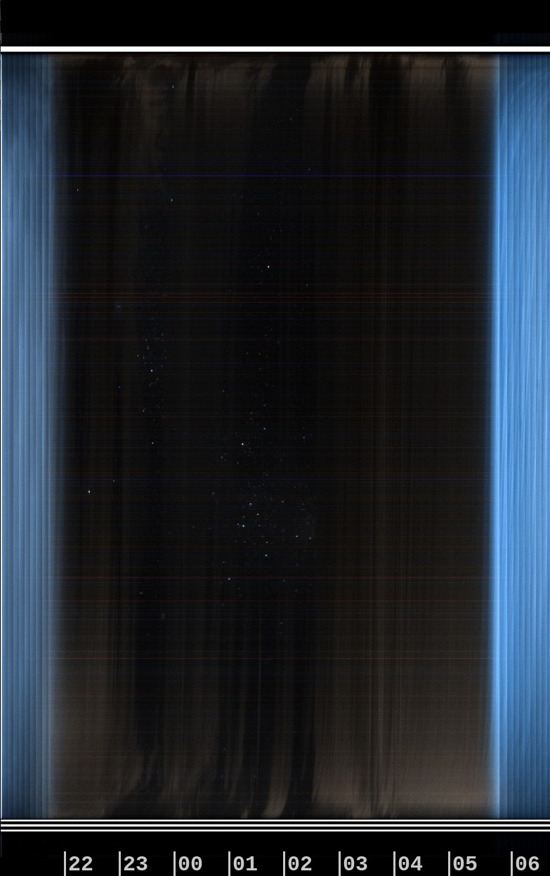 Greendale Observatory