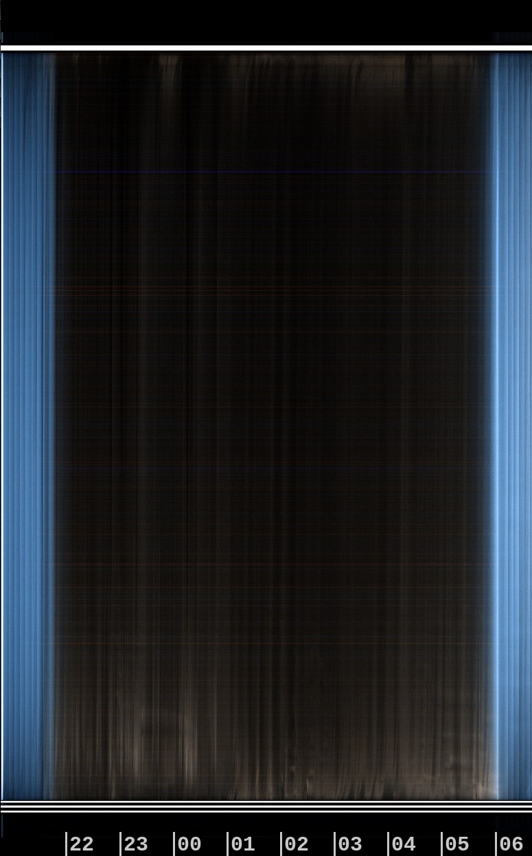 Greendale Observatory