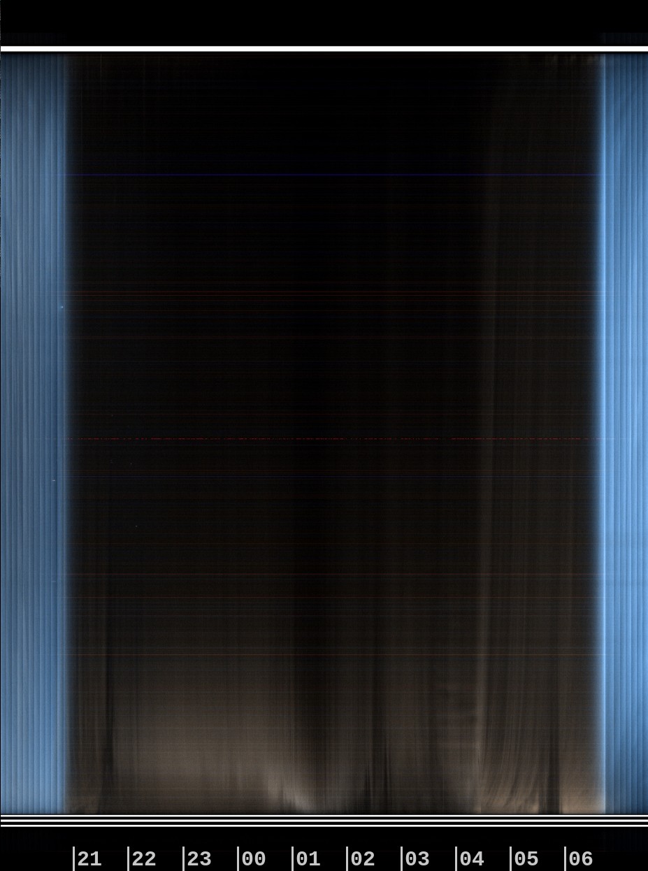 Greendale Observatory