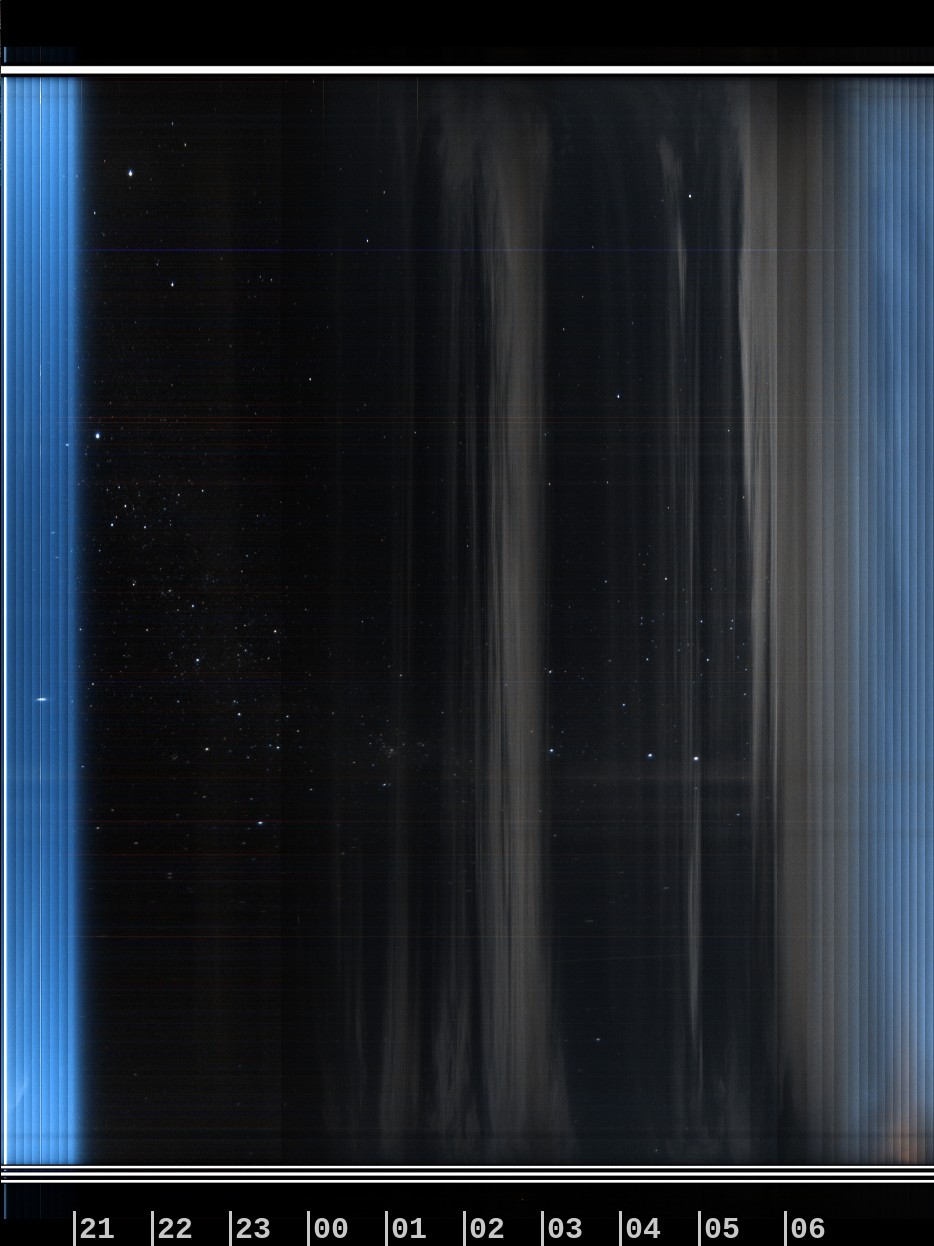 Greendale Observatory