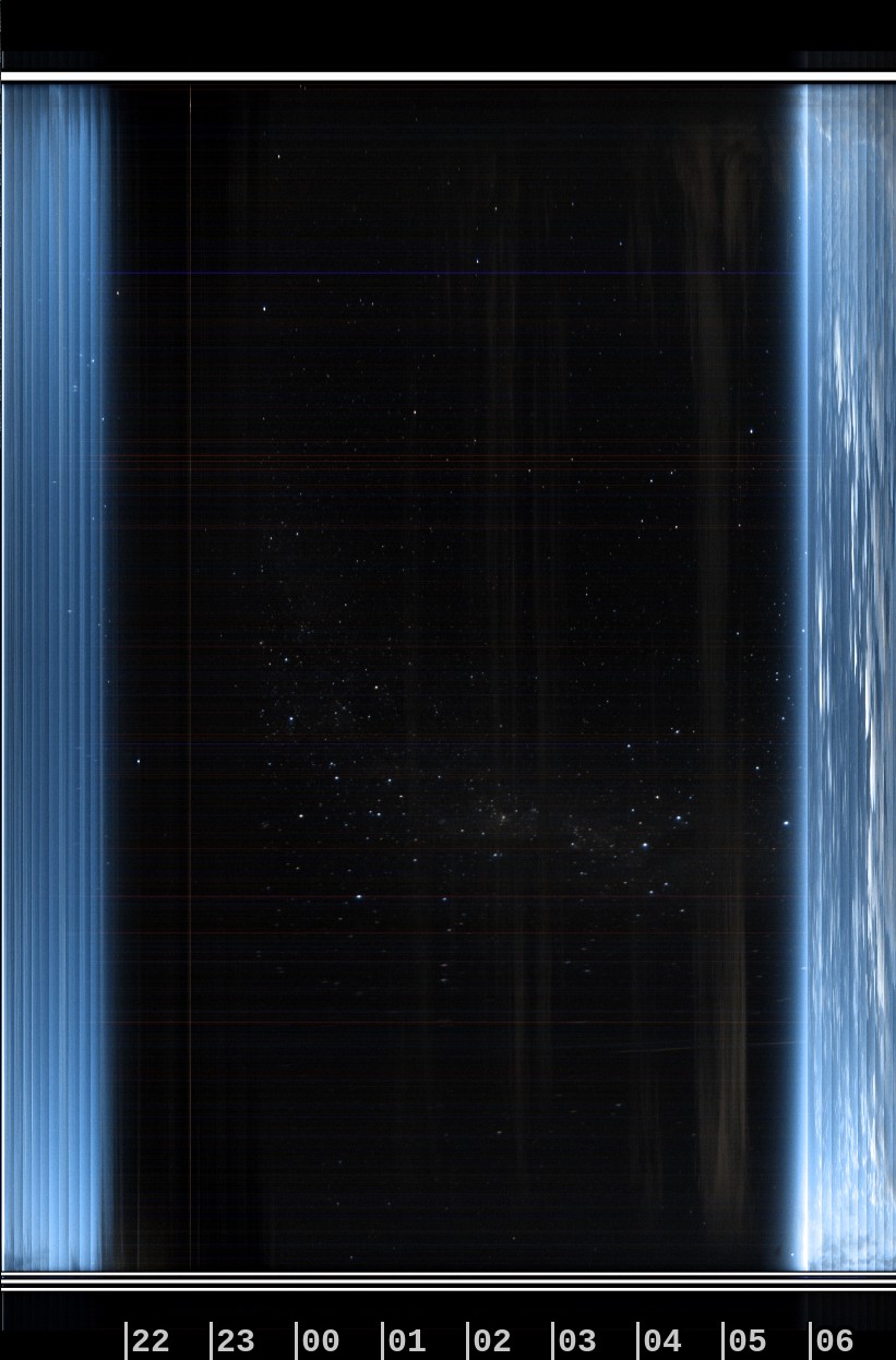 Greendale Observatory