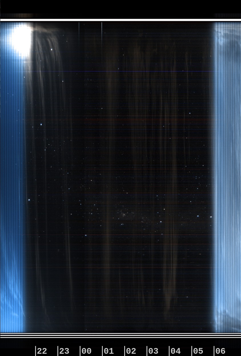 Greendale Observatory