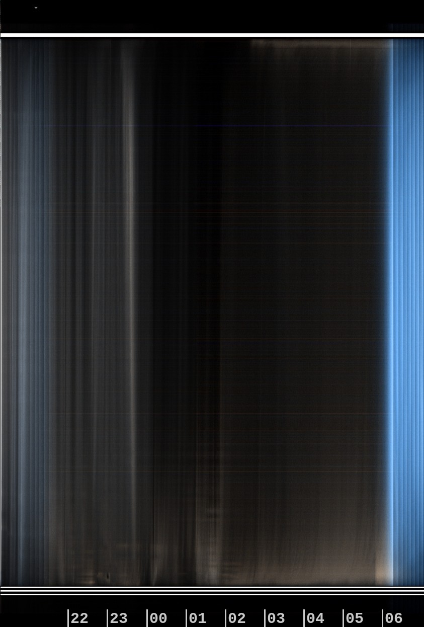 Greendale Observatory