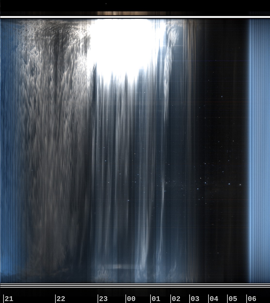 Greendale Observatory