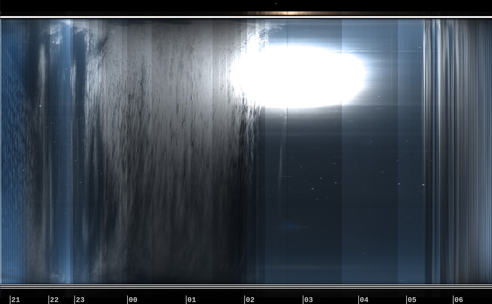Greendale Observatory